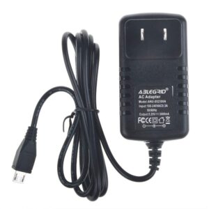 HP AC 15.75W USB-C 3.0A ADAPTER TPN-LA01 LITEON PN: PA-1150-23HA 792584-001, 792619-001